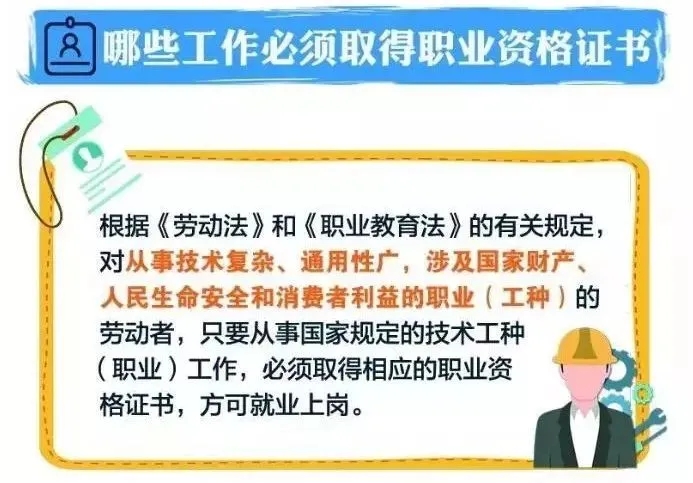 消防设施操作员资格证-2020消防行业必备证书！